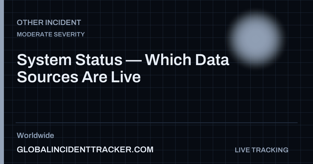 System Status — Which Data Sources Are Live