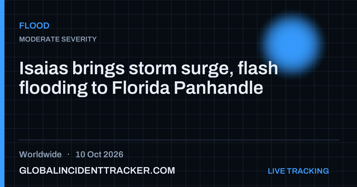 Flood incident in worldwide on 10 October 2026 — Global Incident Tracker report card
