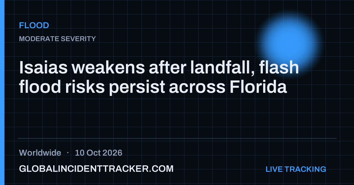 Flood incident in worldwide on 10 October 2026 — Global Incident Tracker report card