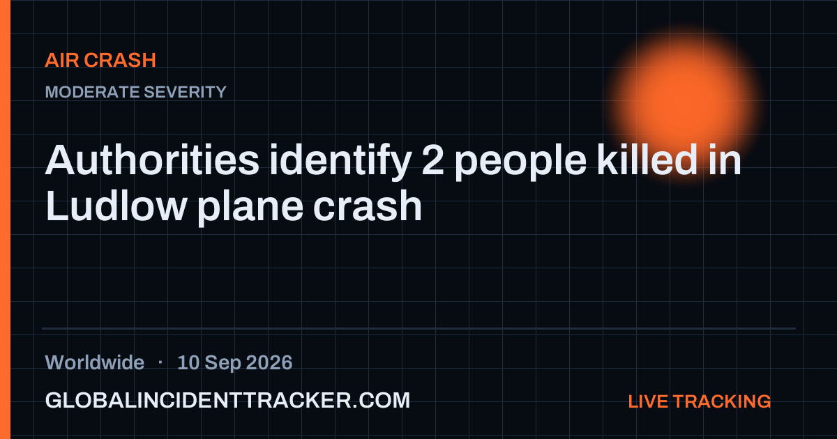 Air Crash incident in worldwide on 10 September 2026 — Global Incident Tracker report card