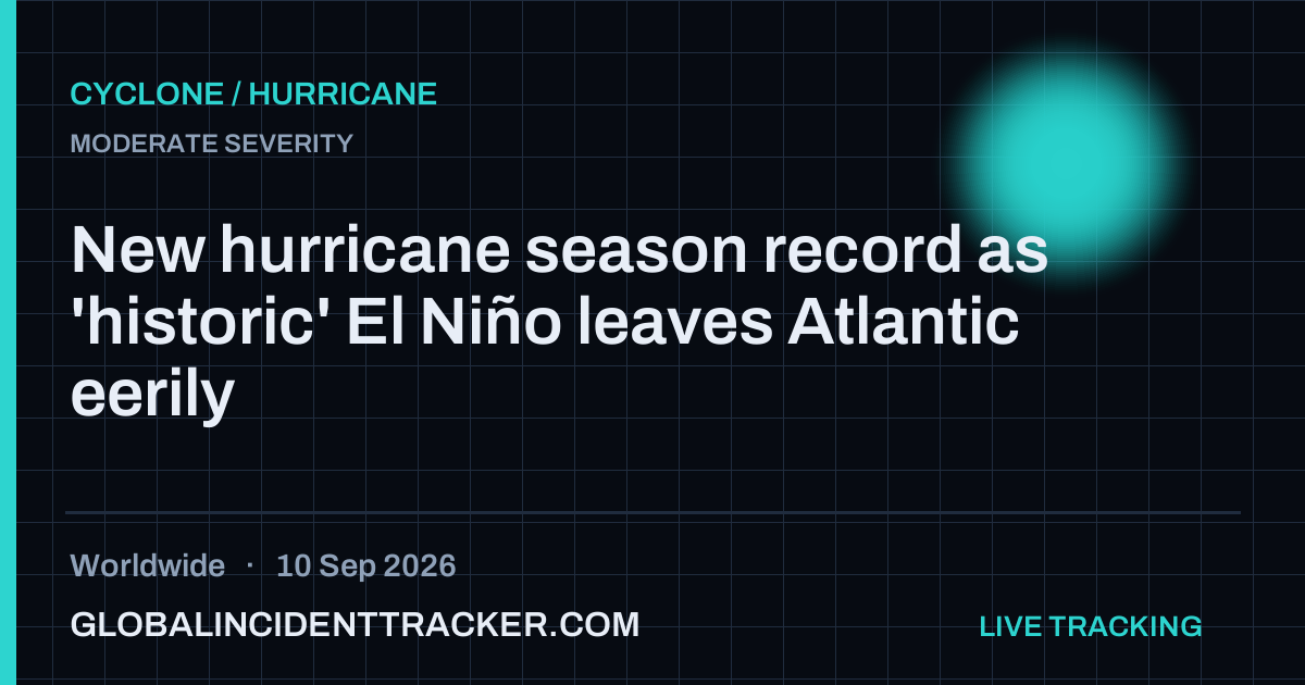 Cyclone / Hurricane incident in worldwide on 10 September 2026 — Global Incident Tracker report card
