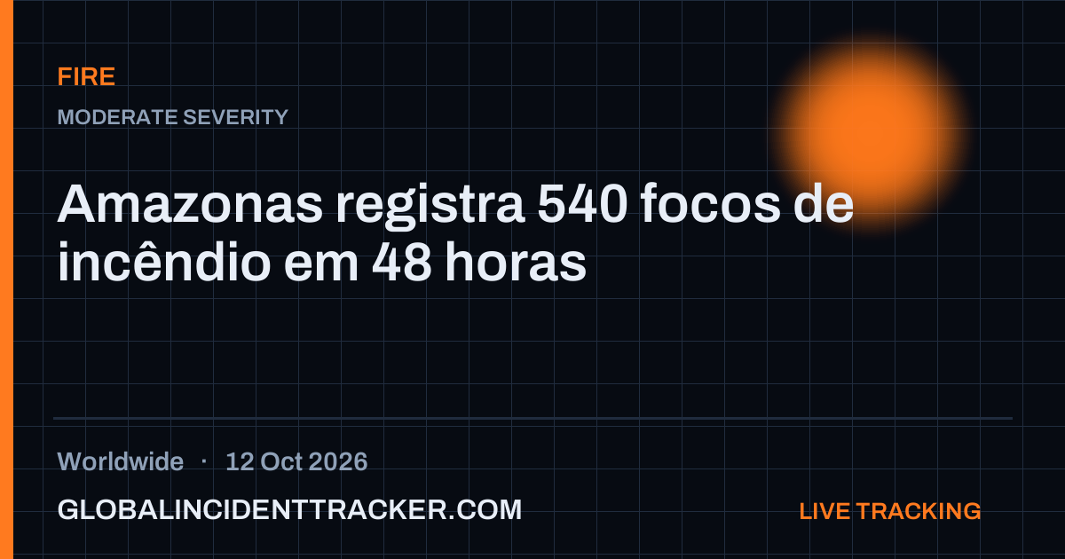 Fire incident in worldwide on 12 October 2026 — Global Incident Tracker report card