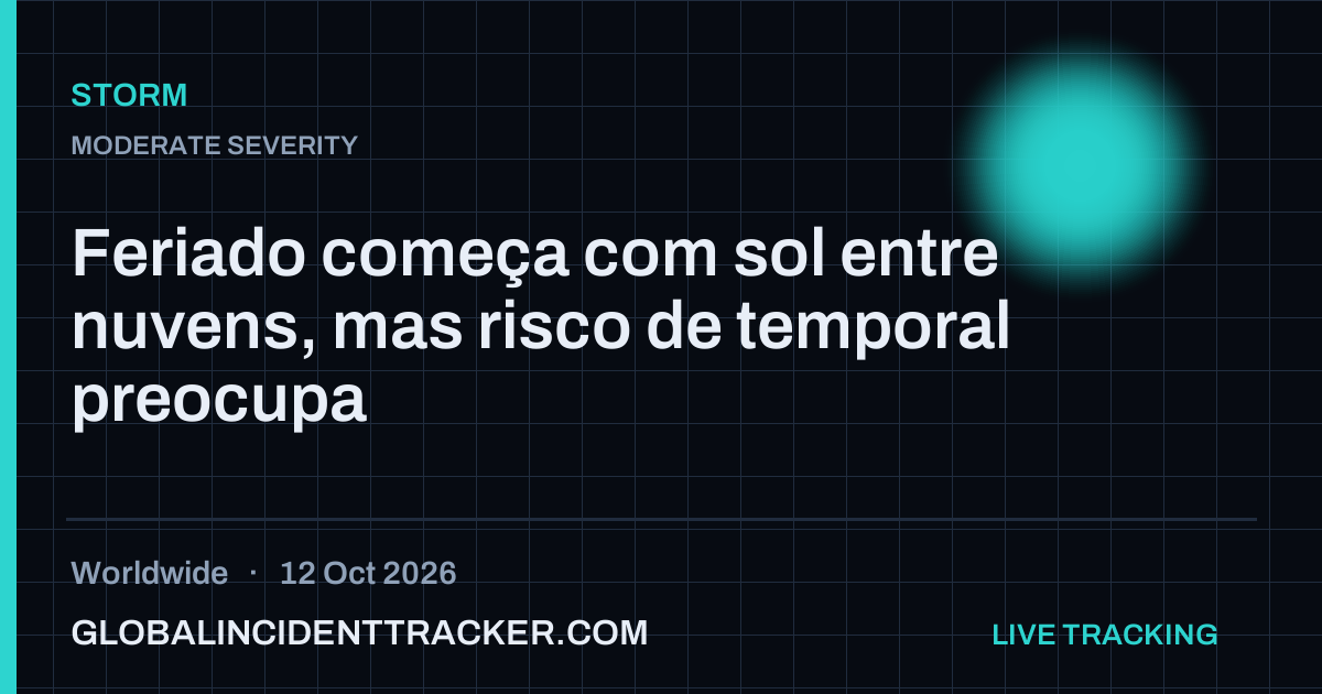 Storm incident in worldwide on 12 October 2026 — Global Incident Tracker report card