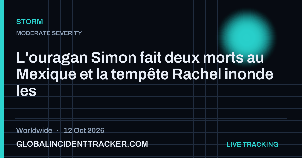 Storm incident in worldwide on 12 October 2026 — Global Incident Tracker report card