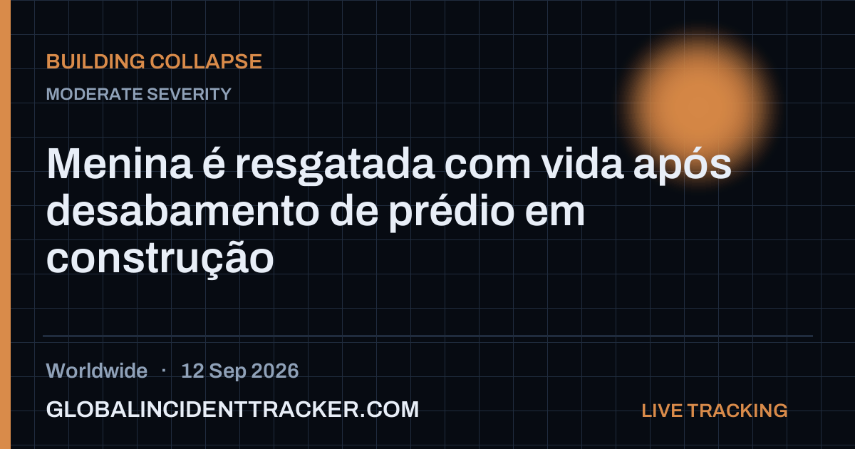 Building Collapse incident in worldwide on 12 September 2026 — Global Incident Tracker report card