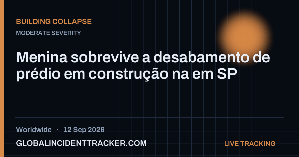 Building Collapse incident in worldwide on 12 September 2026 — Global Incident Tracker report card