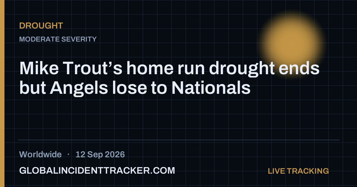 Drought incident in worldwide on 12 September 2026 — Global Incident Tracker report card