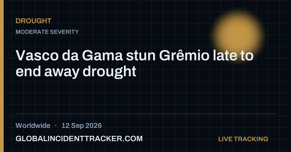 Drought incident in worldwide on 12 September 2026 — Global Incident Tracker report card