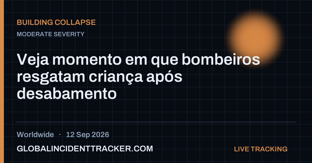 Building Collapse incident in worldwide on 12 September 2026 — Global Incident Tracker report card