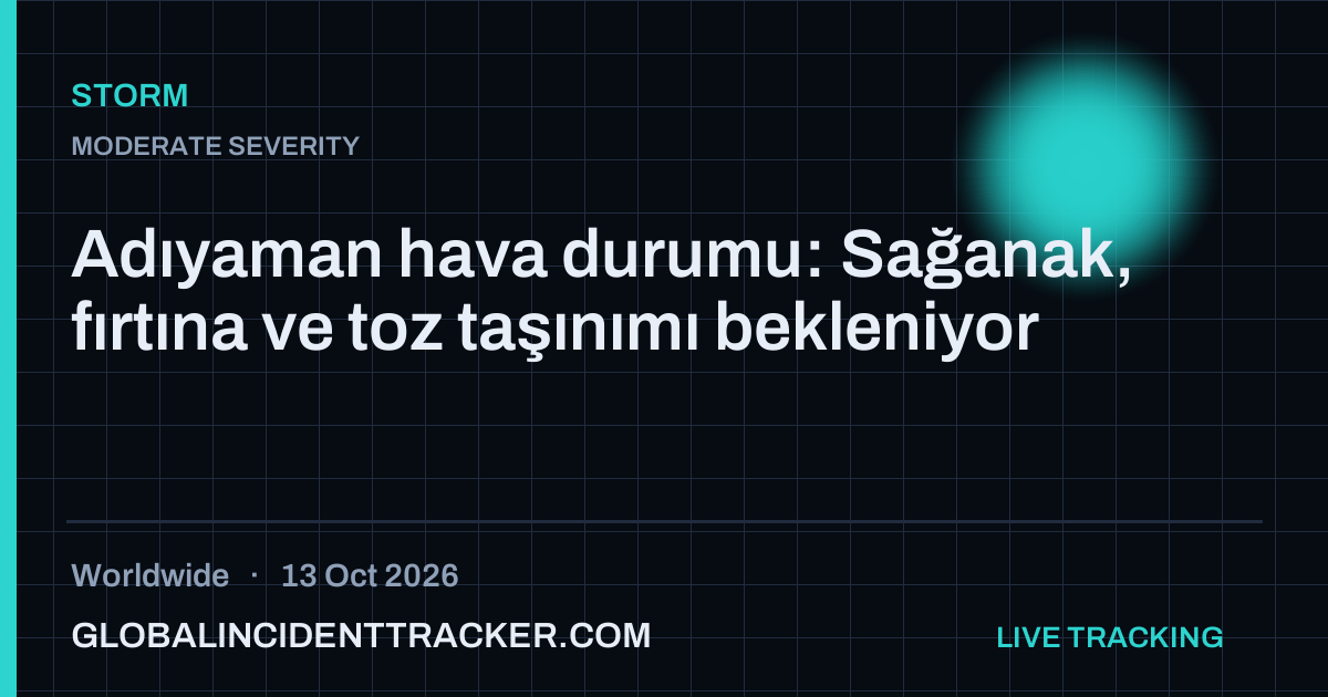 Storm incident in worldwide on 13 October 2026 — Global Incident Tracker report card