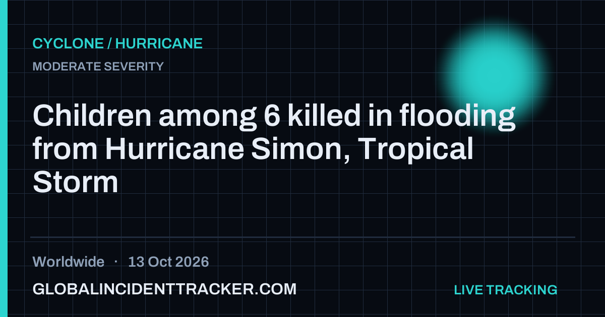 Cyclone / Hurricane incident in worldwide on 13 October 2026 — Global Incident Tracker report card