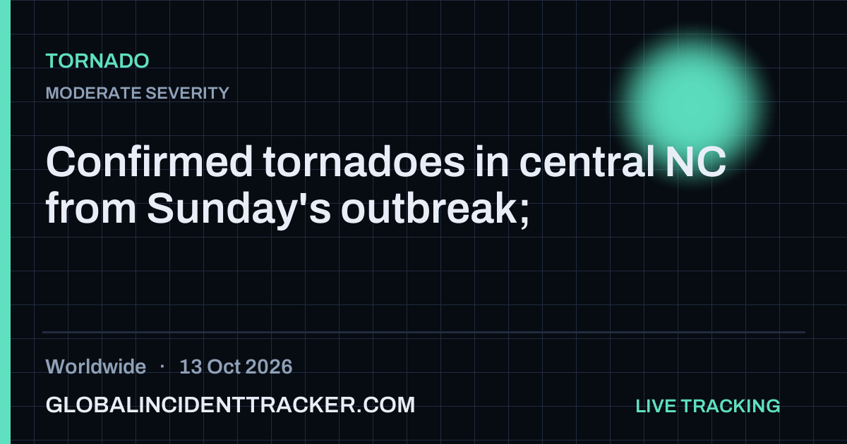Tornado incident in worldwide on 13 October 2026 — Global Incident Tracker report card