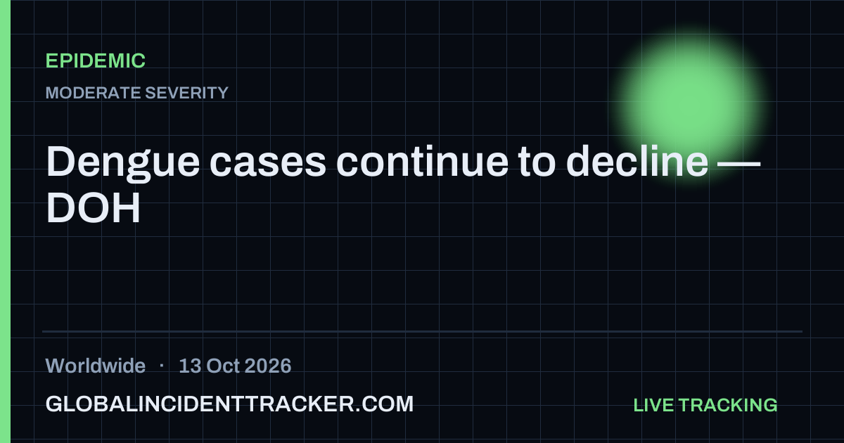 Dengue cases continue to decline — DOH — 13 October 2026
