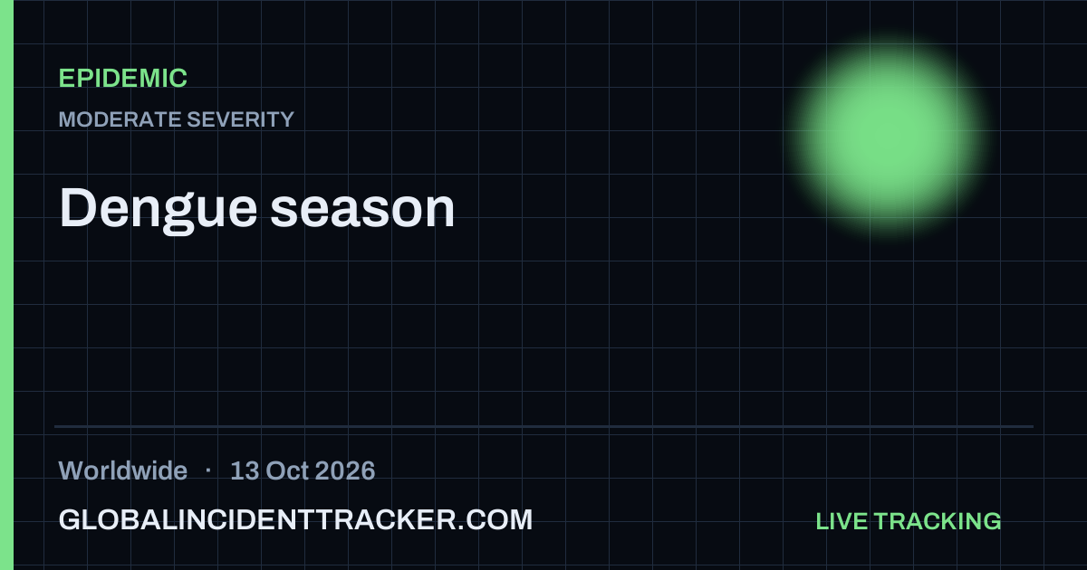 Epidemic incident in worldwide on 13 October 2026 — Global Incident Tracker report card