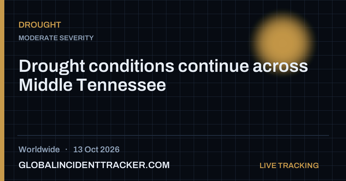 Drought incident in worldwide on 13 October 2026 — Global Incident Tracker report card