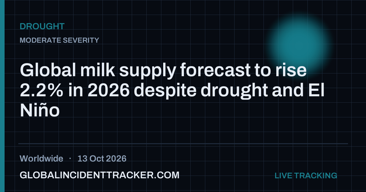 Global milk supply forecast to rise 2.2% in 2026 despite drought and El ...