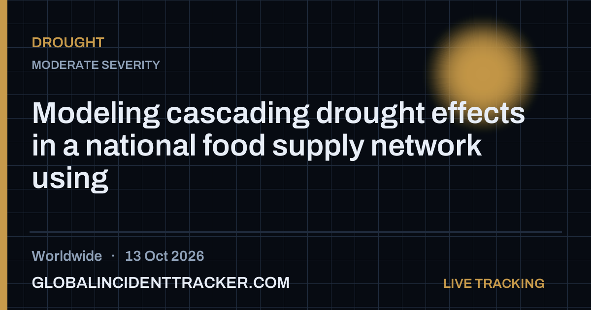 Drought incident in worldwide on 13 October 2026 — Global Incident Tracker report card