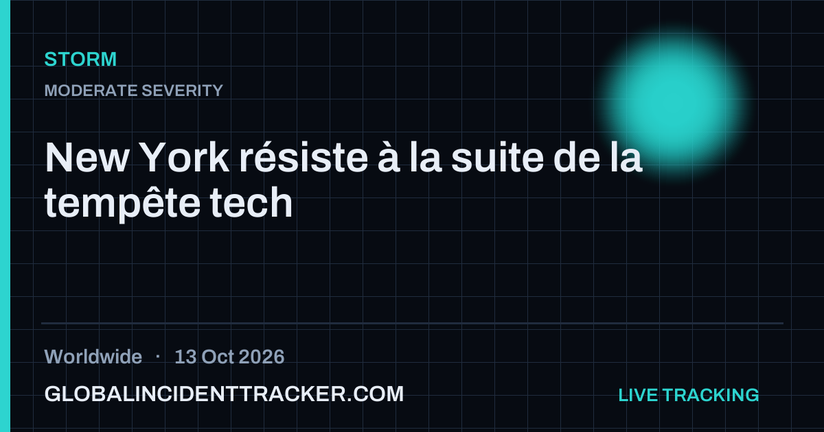 Storm incident in worldwide on 13 October 2026 — Global Incident Tracker report card
