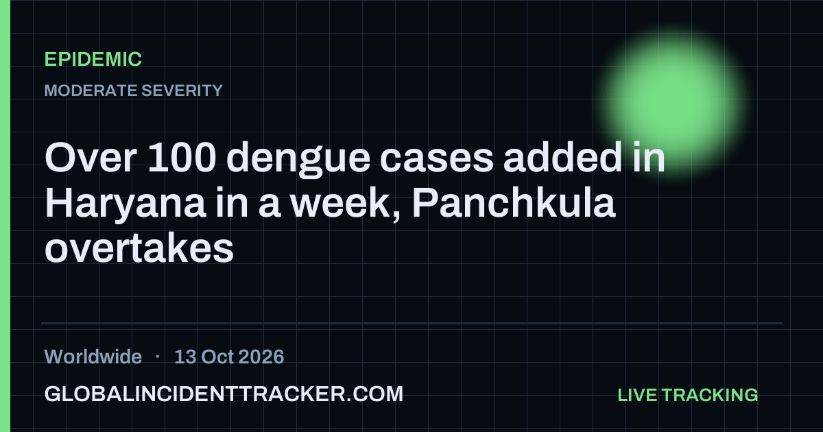 Epidemic incident in worldwide on 13 October 2026 — Global Incident Tracker report card