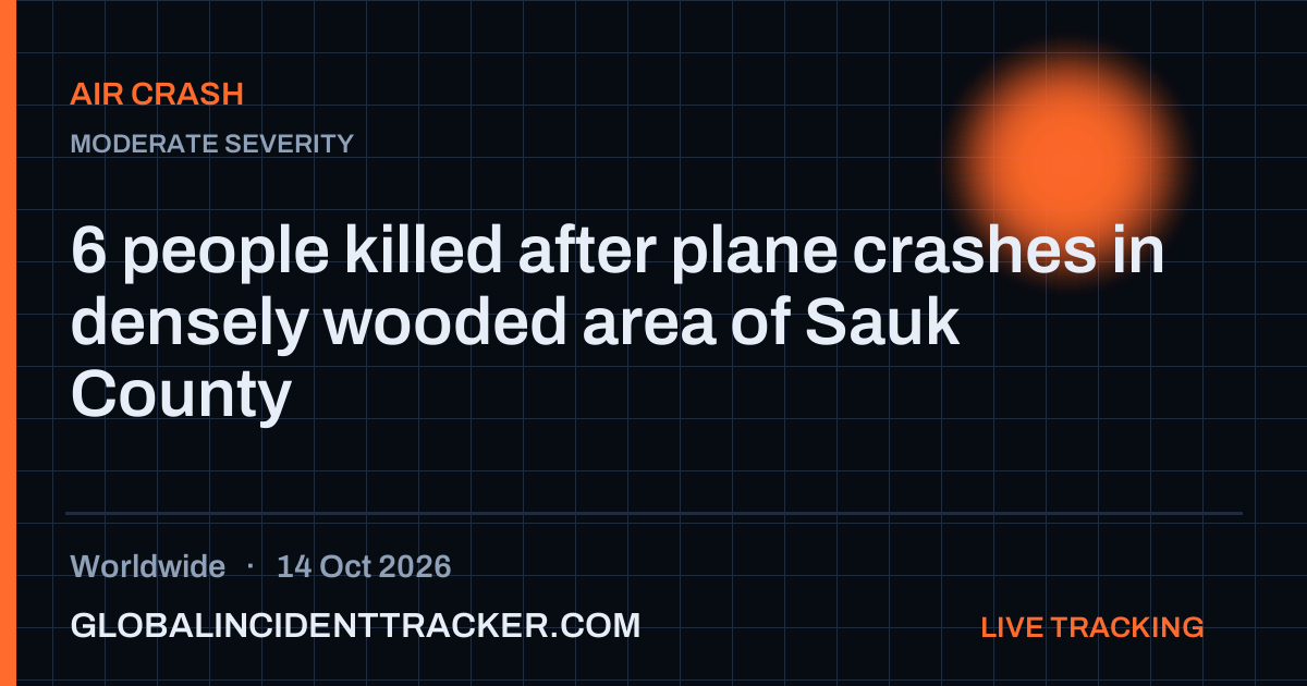 Air Crash incident in worldwide on 14 October 2026 — Global Incident Tracker report card