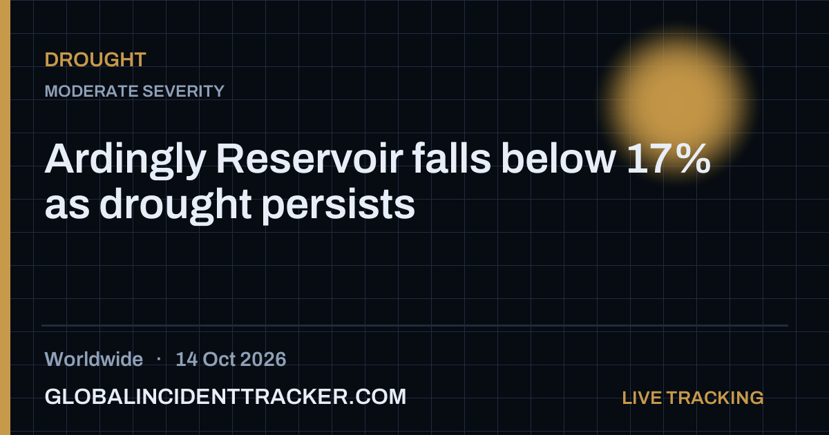 Drought incident in worldwide on 14 October 2026 — Global Incident Tracker report card