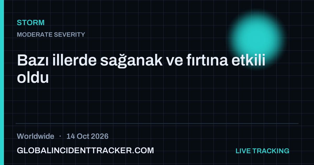 Storm incident in worldwide on 14 October 2026 — Global Incident Tracker report card