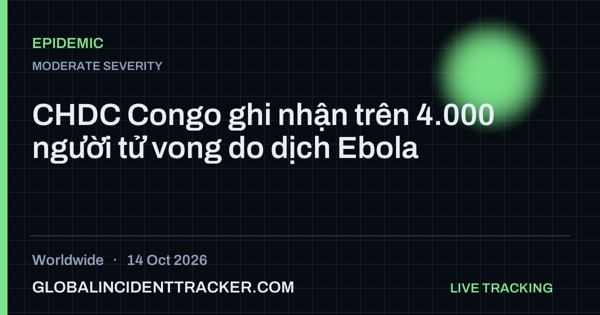 Epidemic incident in worldwide on 14 October 2026 — Global Incident Tracker report card
