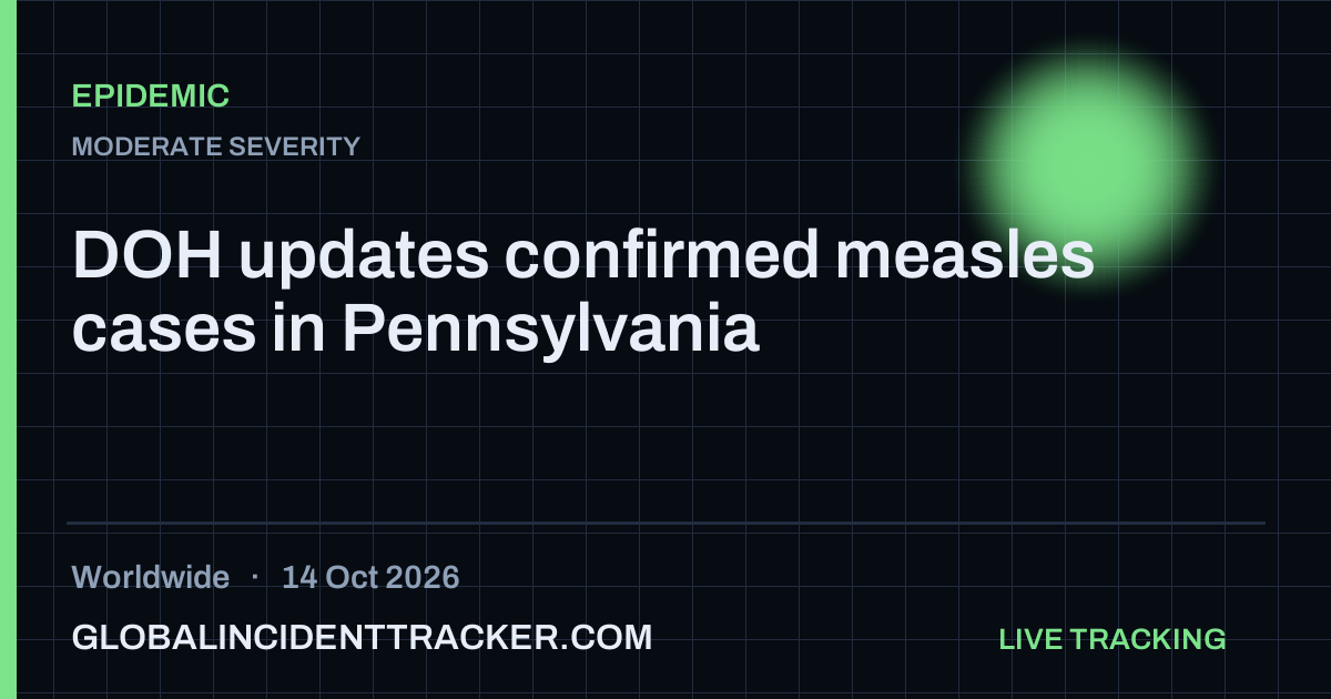 Epidemic incident in worldwide on 14 October 2026 — Global Incident Tracker report card