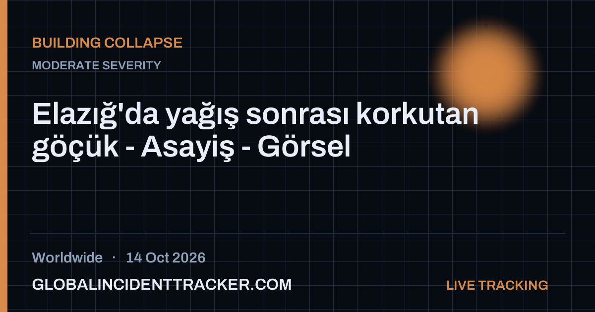 Building Collapse incident in worldwide on 14 October 2026 — Global Incident Tracker report card