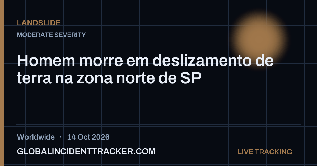 Landslide incident in worldwide on 14 October 2026 — Global Incident Tracker report card