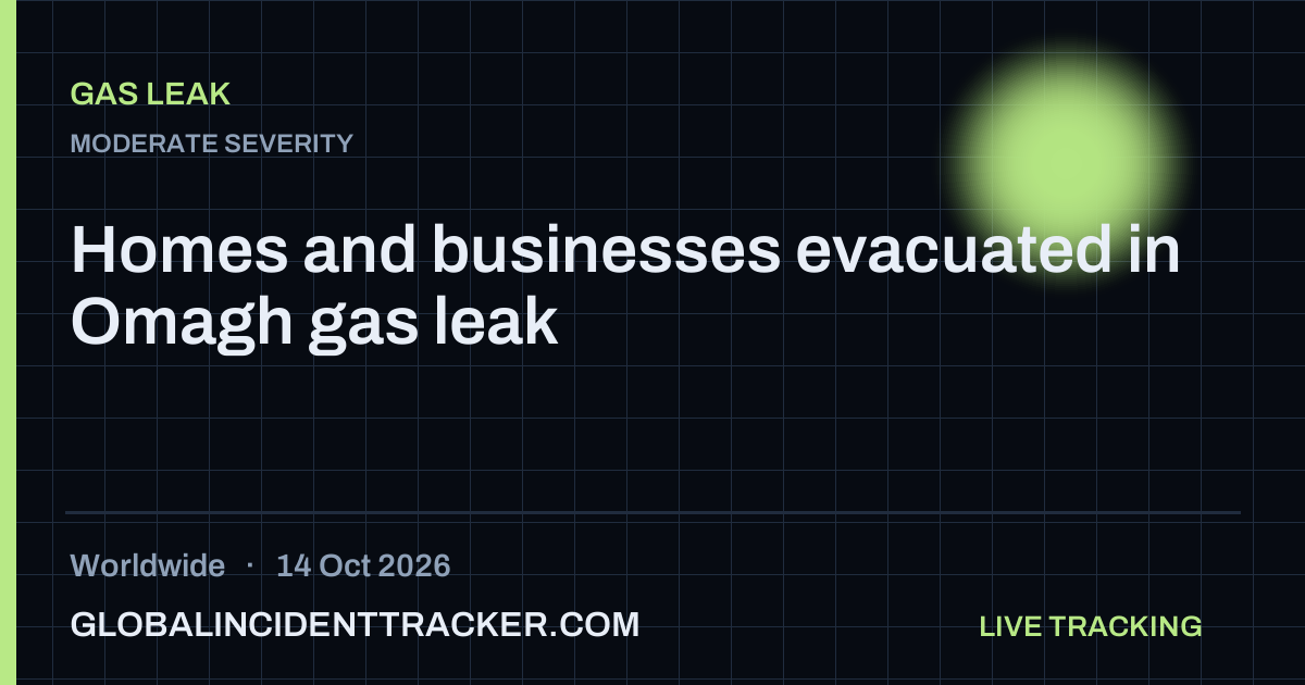 Gas Leak incident in worldwide on 14 October 2026 — Global Incident Tracker report card