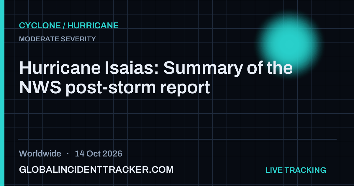 Cyclone / Hurricane incident in worldwide on 14 October 2026 — Global Incident Tracker report card