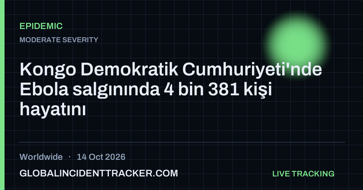 Epidemic incident in worldwide on 14 October 2026 — Global Incident Tracker report card