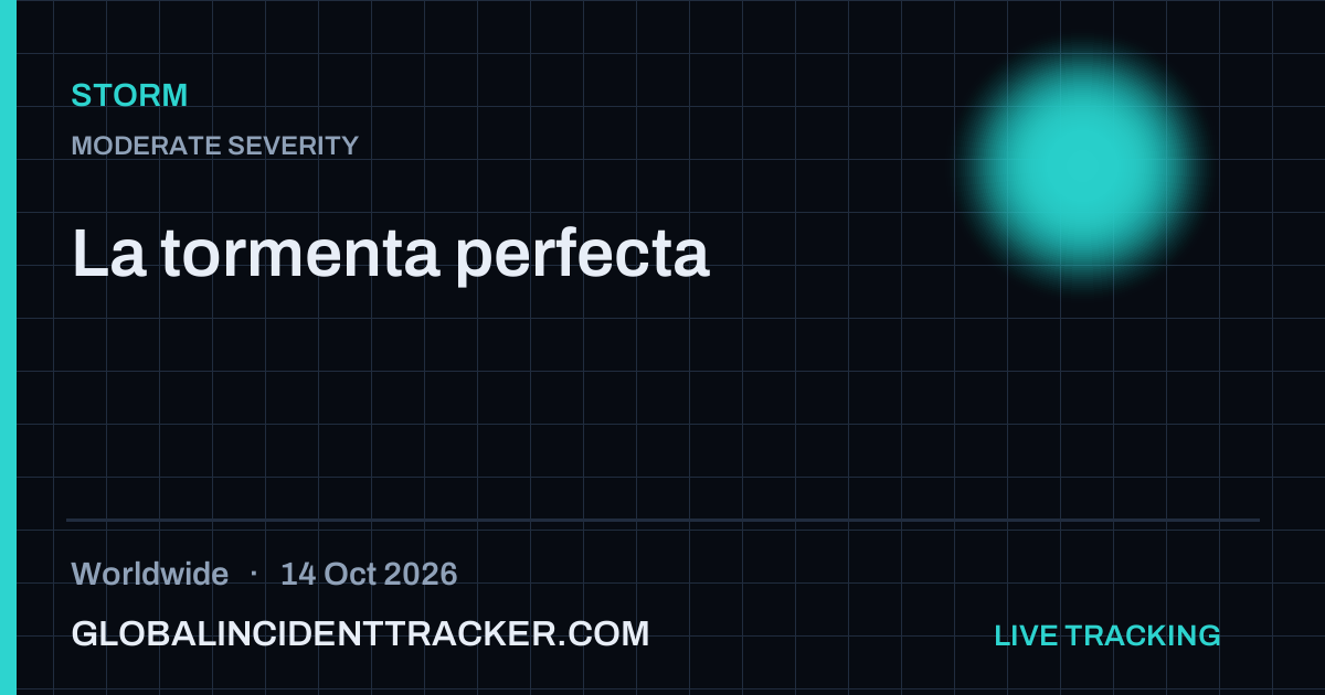 Storm incident in worldwide on 14 October 2026 — Global Incident Tracker report card