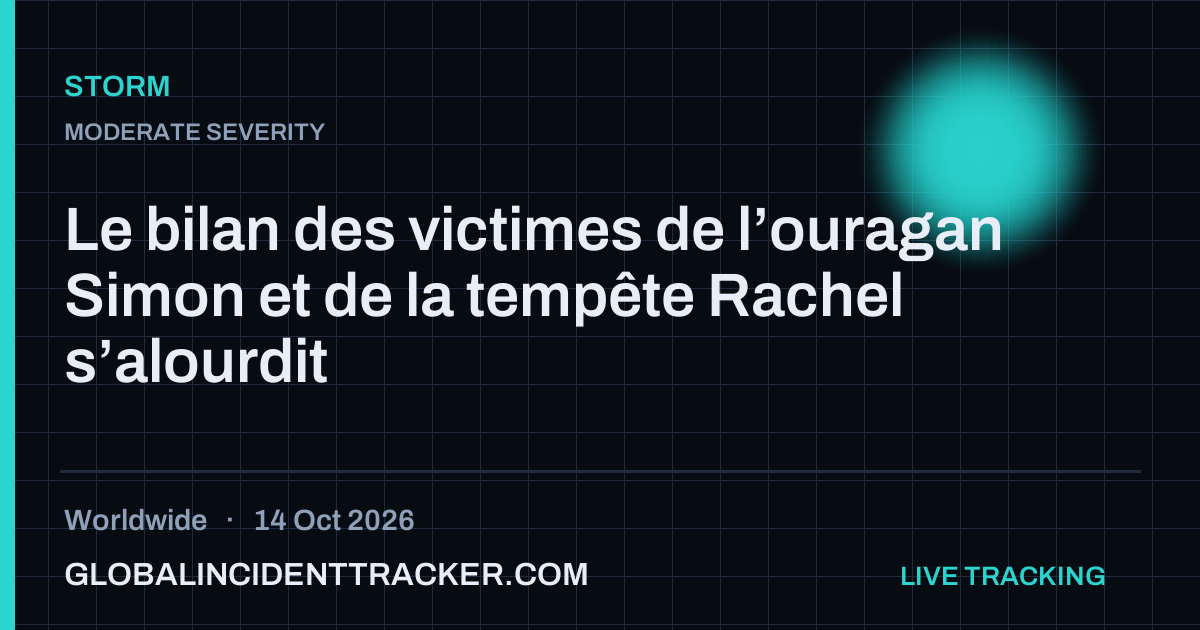 Storm incident in worldwide on 14 October 2026 — Global Incident Tracker report card