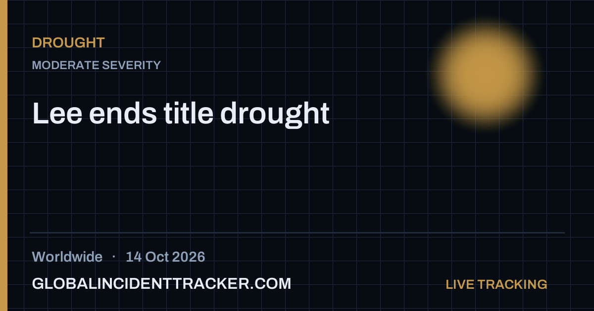 Drought incident in worldwide on 14 October 2026 — Global Incident Tracker report card