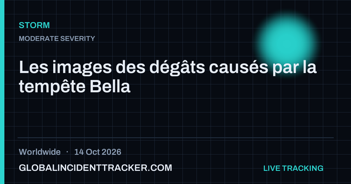 Storm incident in worldwide on 14 October 2026 — Global Incident Tracker report card