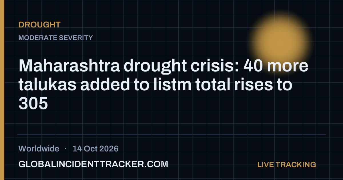 Drought incident in worldwide on 14 October 2026 — Global Incident Tracker report card