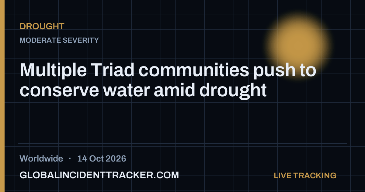 Drought incident in worldwide on 14 October 2026 — Global Incident Tracker report card
