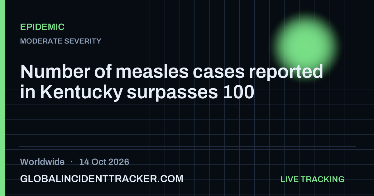 Epidemic incident in worldwide on 14 October 2026 — Global Incident Tracker report card