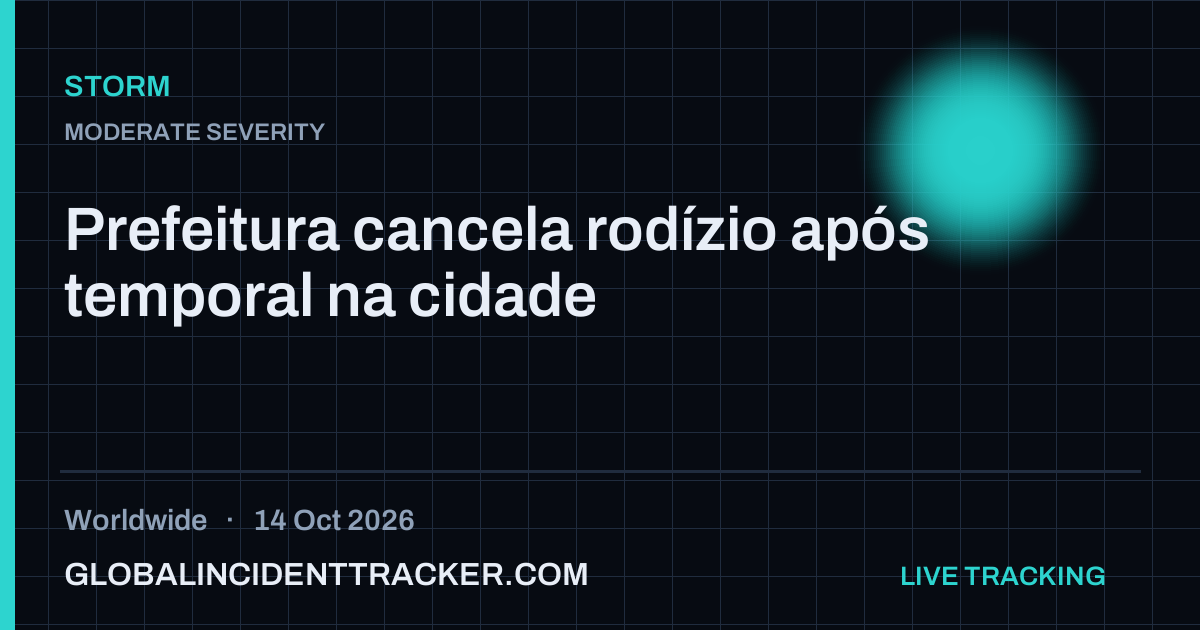 Storm incident in worldwide on 14 October 2026 — Global Incident Tracker report card