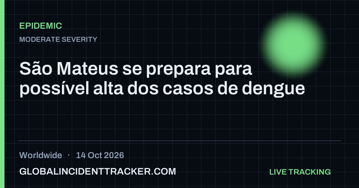 Epidemic incident in worldwide on 14 October 2026 — Global Incident Tracker report card