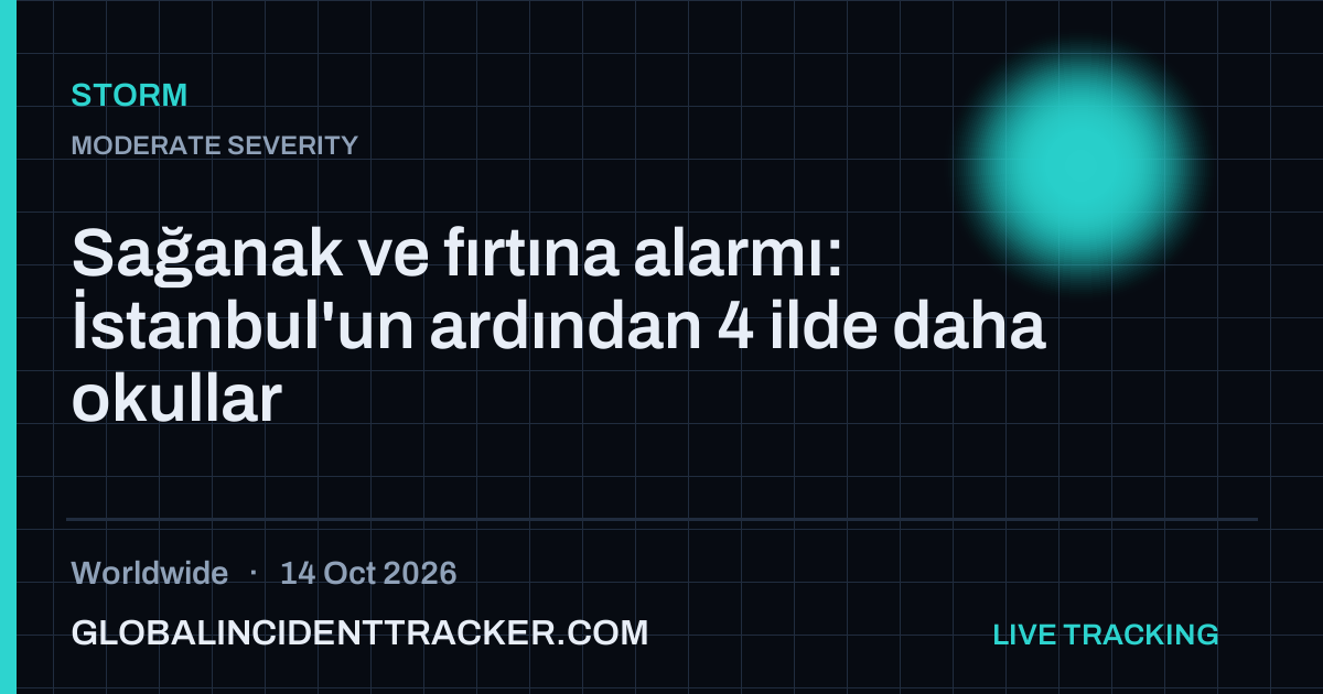 Storm incident in worldwide on 14 October 2026 — Global Incident Tracker report card