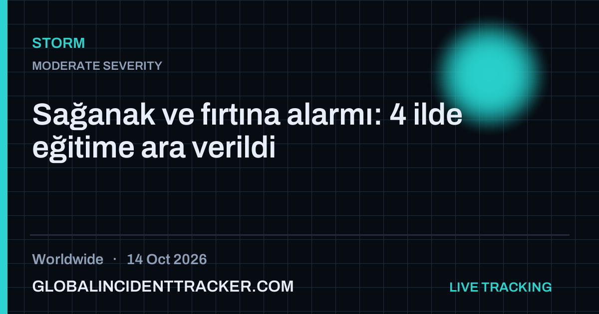 Storm incident in worldwide on 14 October 2026 — Global Incident Tracker report card