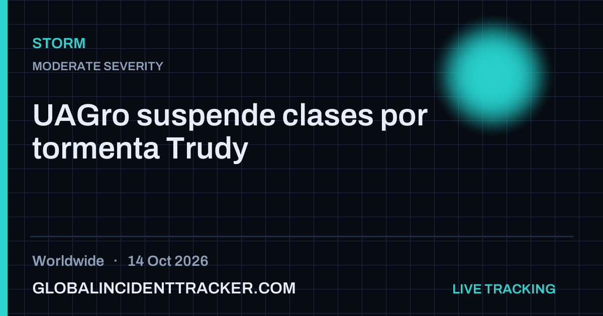 Storm incident in worldwide on 14 October 2026 — Global Incident Tracker report card