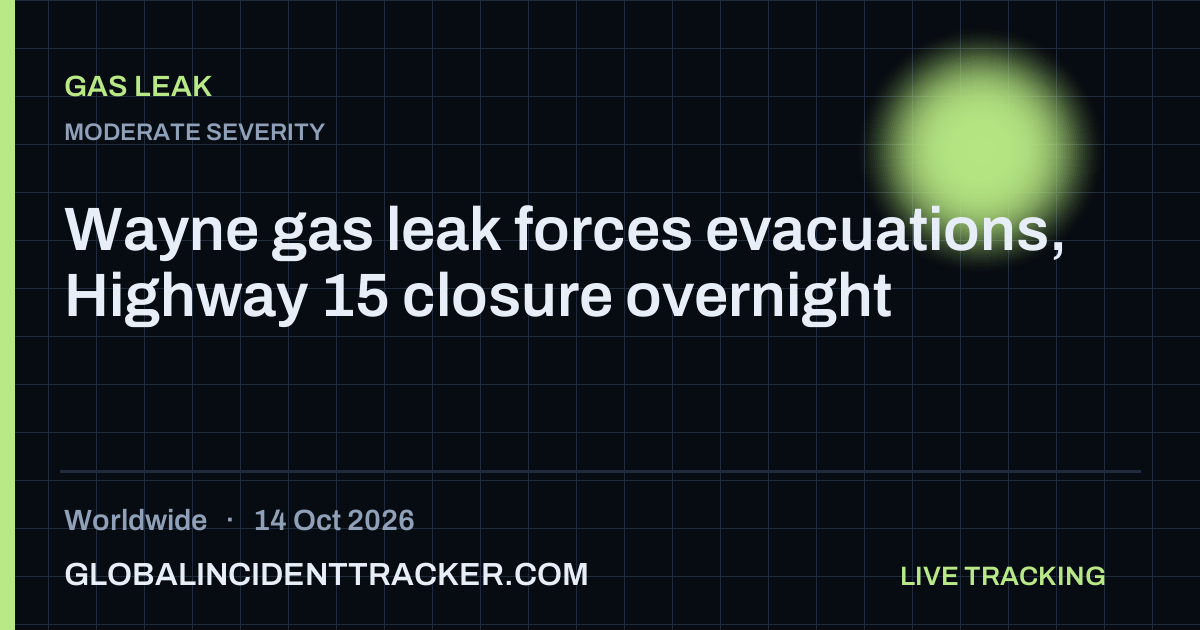 Gas Leak incident in worldwide on 14 October 2026 — Global Incident Tracker report card