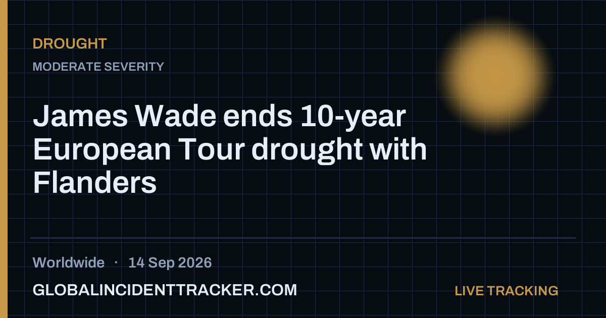 Drought incident in worldwide on 14 September 2026 — Global Incident Tracker report card