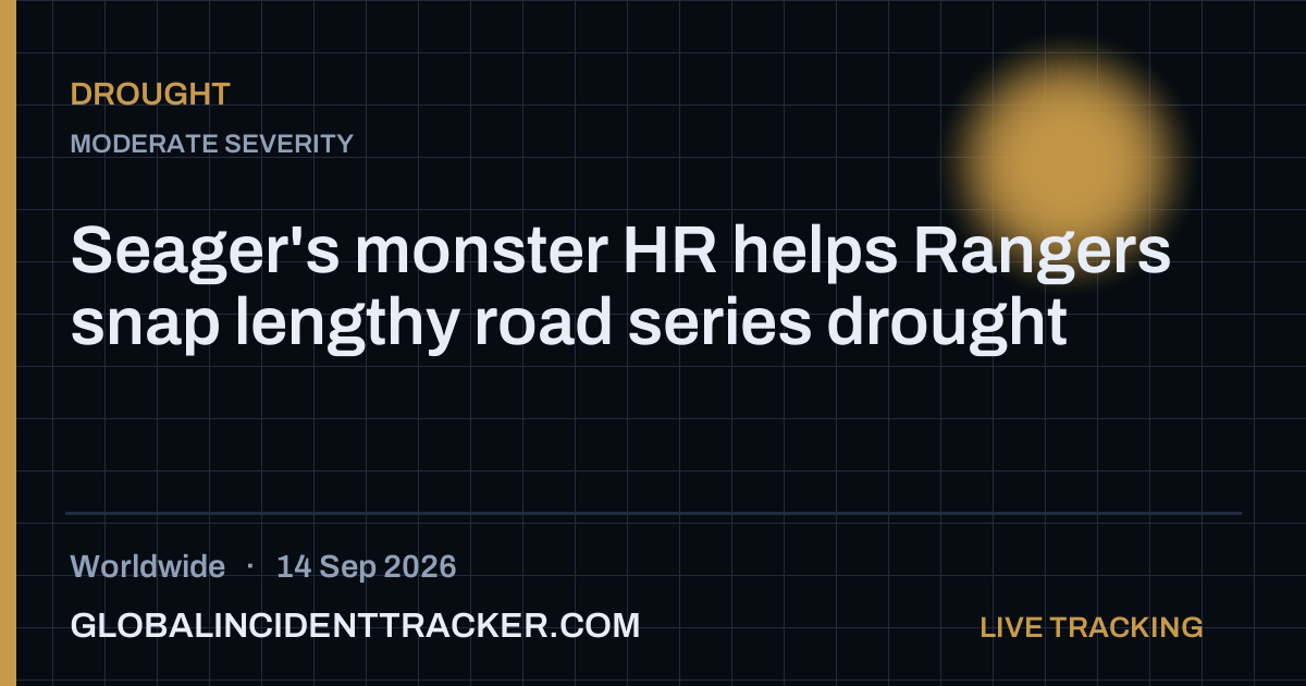 Drought incident in worldwide on 14 September 2026 — Global Incident Tracker report card