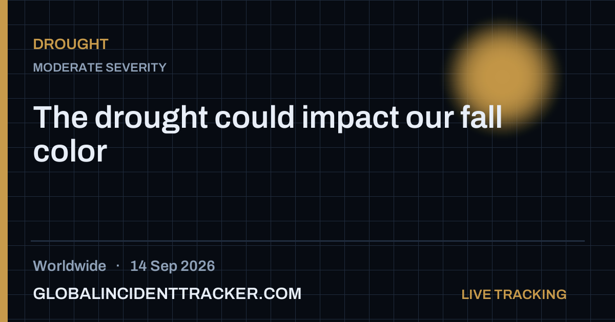 Drought incident in worldwide on 14 September 2026 — Global Incident Tracker report card