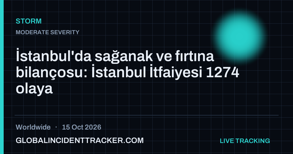 Storm incident in worldwide on 15 October 2026 — Global Incident Tracker report card